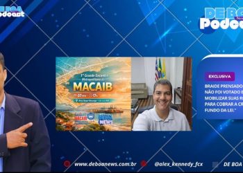 Braide prensado – Orçamento não foi votado e MACAIB vai mobilizar suas redes para cobrar a criação do fundo da Lei.